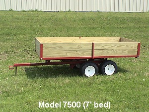 Lawn tractor trailer